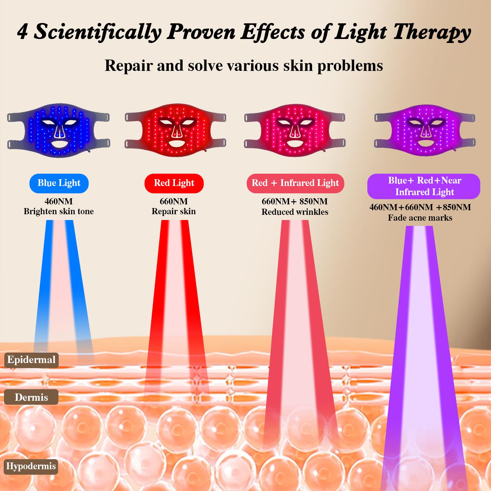 Hello Face Mascarilla LED Tera - Led Light Therapy Face Mask reseña y precio