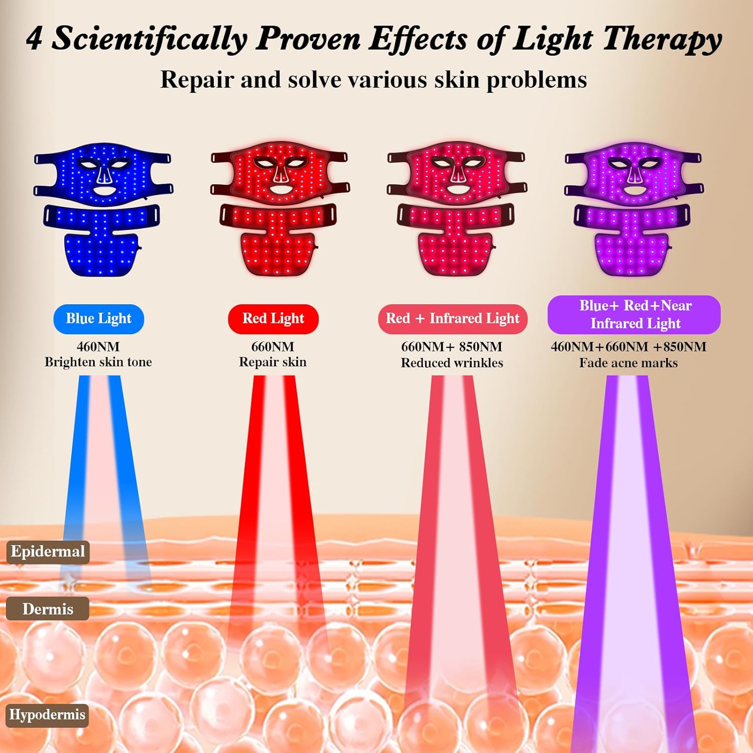 Mascarilla de Silicona LED 2 e - Led Light Therapy Face Mask reseña y precio