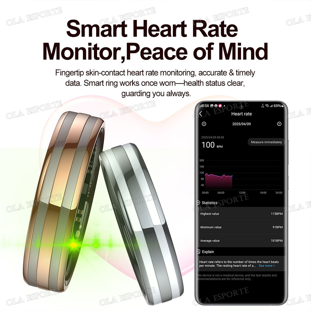 Anillo Inteligente con Sensor  - Health Monitors reseña y precio