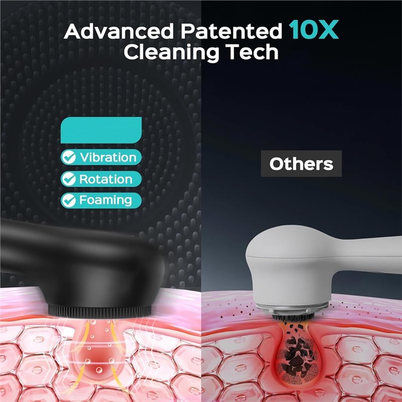AA20-Escobilla limpiadora faci - Silicone Face Scrubber Electric reseña y precio