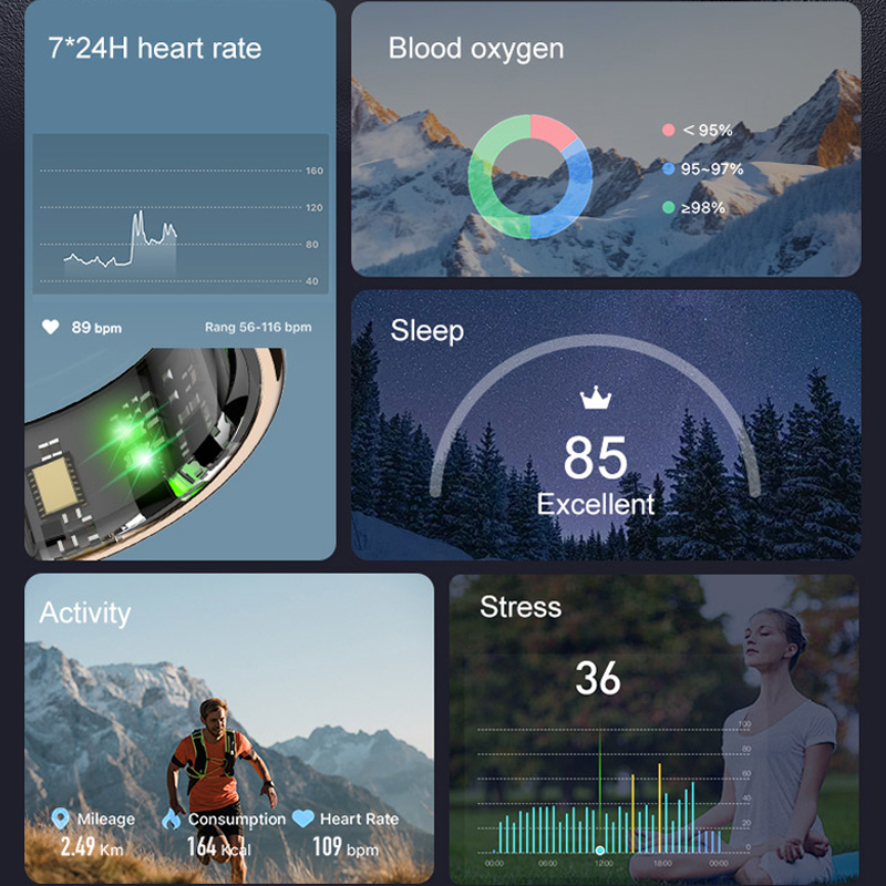 AMZMAX R11C pantalla de visual - Health Monitors reseña y precio